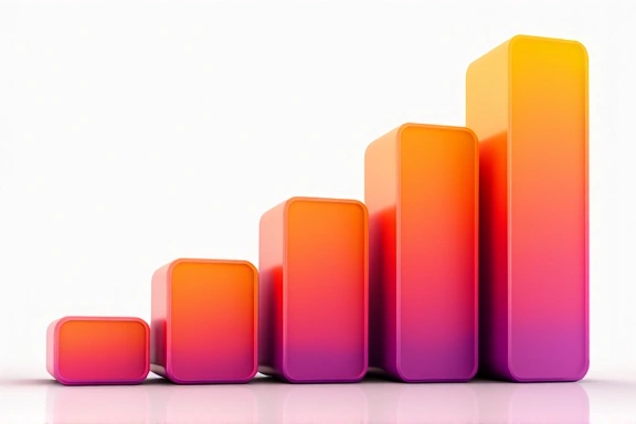 Infographic showing abstract energy increase over time
